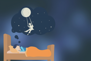 Article sur la préparation au sommeil. L'image montre une fée qui vient se poser sur un enfant allongé dans son lit.